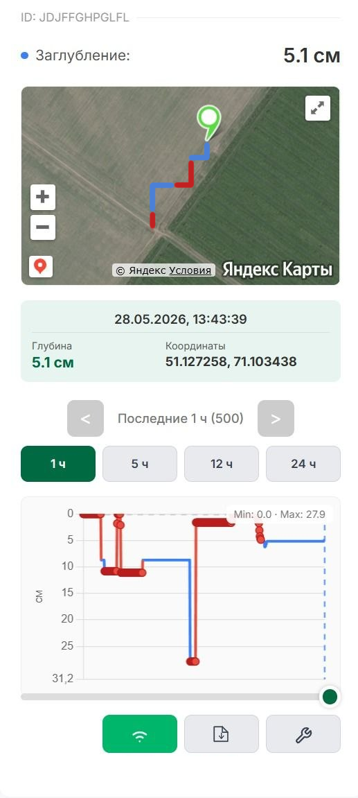 СИГ в приложении